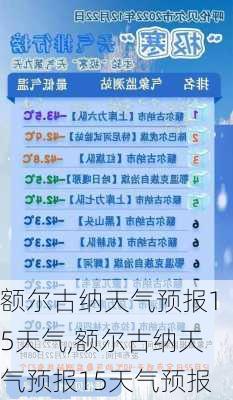 额尔古纳天气预报15天气,额尔古纳天气预报15天气预报