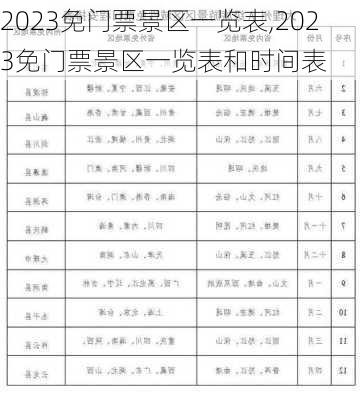 2023免门票景区一览表,2023免门票景区一览表和时间表