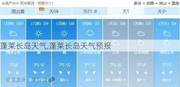 蓬莱长岛天气,蓬莱长岛天气预报