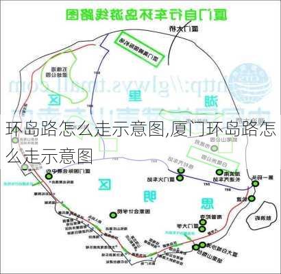 环岛路怎么走示意图,厦门环岛路怎么走示意图