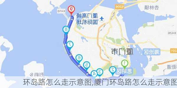 环岛路怎么走示意图,厦门环岛路怎么走示意图