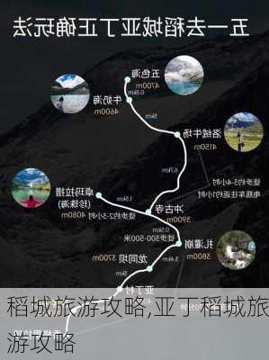 稻城旅游攻略,亚丁稻城旅游攻略