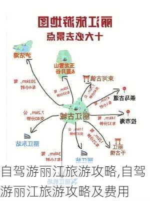 自驾游丽江旅游攻略,自驾游丽江旅游攻略及费用