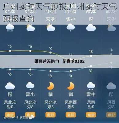 广州实时天气预报,广州实时天气预报查询