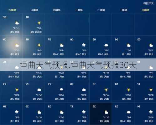 垣曲天气预报,垣曲天气预报30天