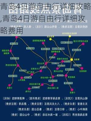 青岛4日游自由行详细攻略,青岛4日游自由行详细攻略费用