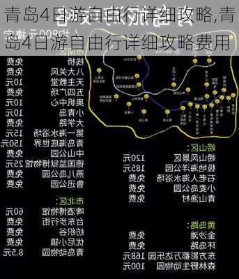 青岛4日游自由行详细攻略,青岛4日游自由行详细攻略费用