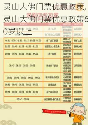 灵山大佛门票优惠政策,灵山大佛门票优惠政策60岁以上