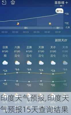 印度天气预报,印度天气预报15天查询结果