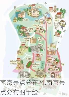 南京景点分布图,南京景点分布图手绘