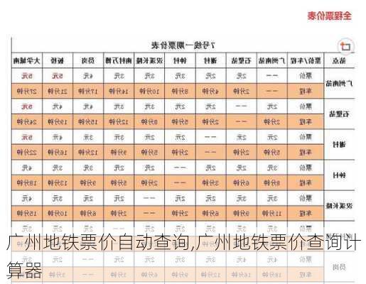 广州地铁票价自动查询,广州地铁票价查询计算器