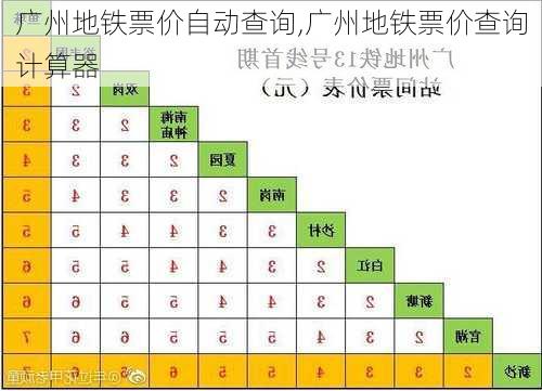 广州地铁票价自动查询,广州地铁票价查询计算器