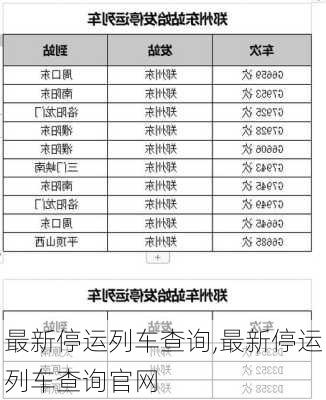 最新停运列车查询,最新停运列车查询官网