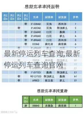 最新停运列车查询,最新停运列车查询官网