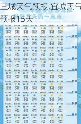 宜城天气预报,宜城天气预报15天