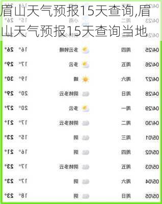 眉山天气预报15天查询,眉山天气预报15天查询当地