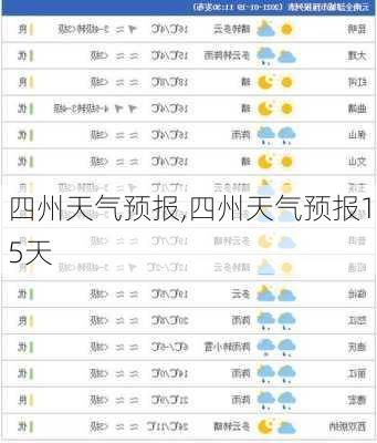 四州天气预报,四州天气预报15天