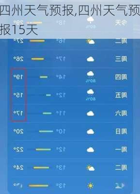 四州天气预报,四州天气预报15天