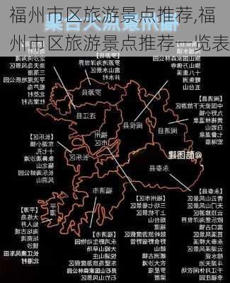 福州市区旅游景点推荐,福州市区旅游景点推荐一览表