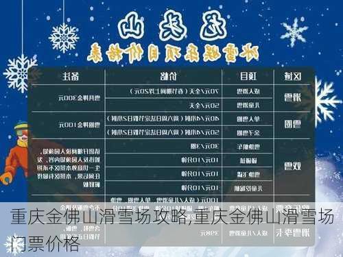 重庆金佛山滑雪场攻略,重庆金佛山滑雪场门票价格