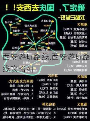 西安游玩路线,西安游玩路线攻略图