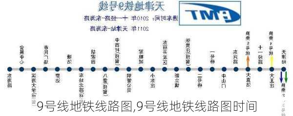 9号线地铁线路图,9号线地铁线路图时间