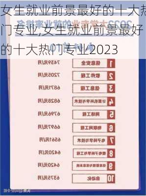 女生就业前景最好的十大热门专业,女生就业前景最好的十大热门专业2023