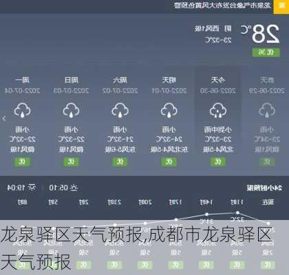 龙泉驿区天气预报,成都市龙泉驿区天气预报