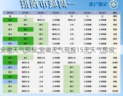 安徽天气预报,安徽天气预报15天天气预报