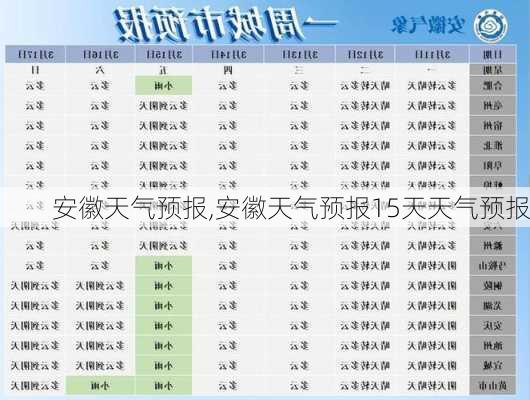 安徽天气预报,安徽天气预报15天天气预报