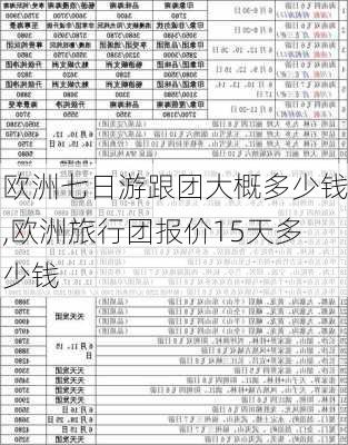 欧洲七日游跟团大概多少钱,欧洲旅行团报价15天多少钱