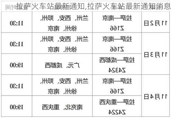 拉萨火车站最新通知,拉萨火车站最新通知消息