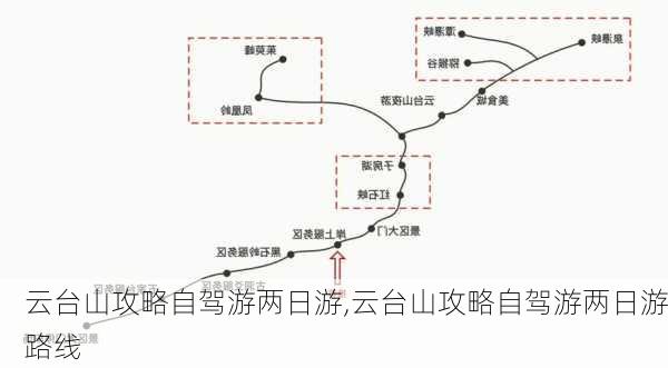 云台山攻略自驾游两日游,云台山攻略自驾游两日游路线