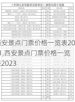 西安景点门票价格一览表2021,西安景点门票价格一览表2023