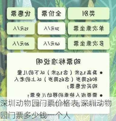 深圳动物园门票价格表,深圳动物园门票多少钱一个人