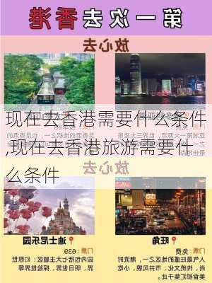 现在去香港需要什么条件,现在去香港旅游需要什么条件