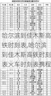 哈尔滨到佳木斯高铁时刻表,哈尔滨到佳木斯高铁时刻表火车时刻表携程