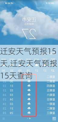 迁安天气预报15天,迁安天气预报15天查询