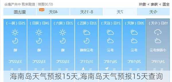 海南岛天气预报15天,海南岛天气预报15天查询