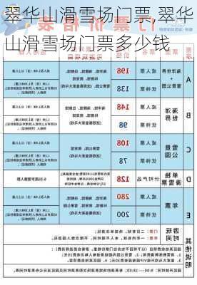 翠华山滑雪场门票,翠华山滑雪场门票多少钱