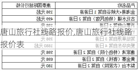 唐山旅行社线路报价,唐山旅行社线路报价表