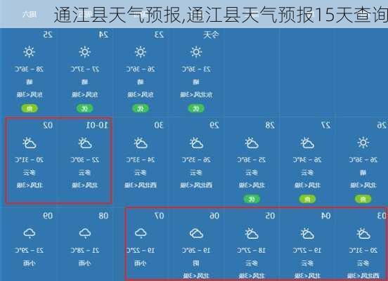 通江县天气预报,通江县天气预报15天查询