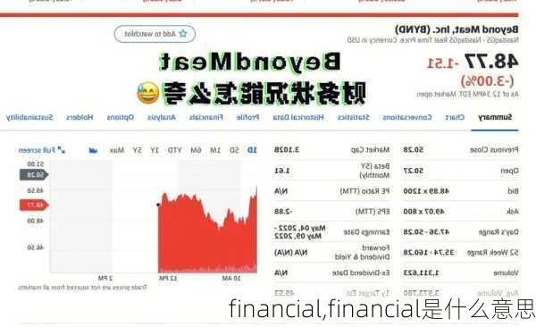 financial,financial是什么意思