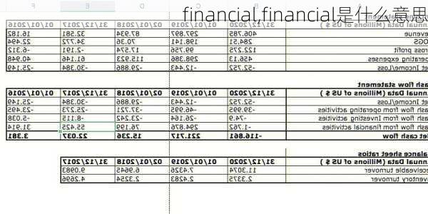 financial,financial是什么意思