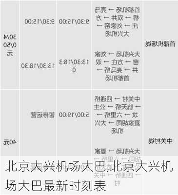 北京大兴机场大巴,北京大兴机场大巴最新时刻表