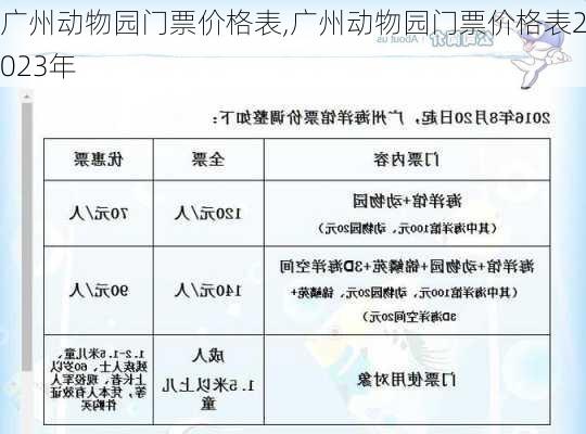 广州动物园门票价格表,广州动物园门票价格表2023年