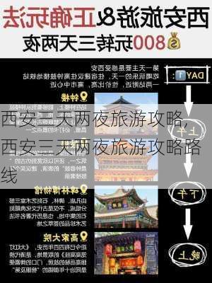 西安三天两夜旅游攻略,西安三天两夜旅游攻略路线