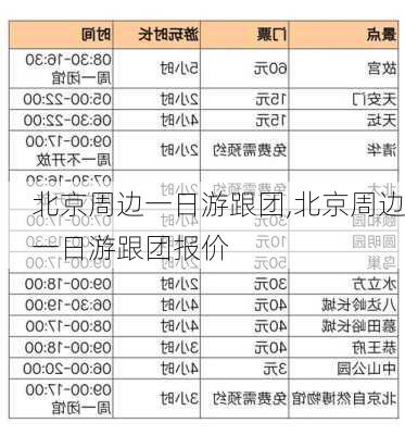 北京周边一日游跟团,北京周边一日游跟团报价