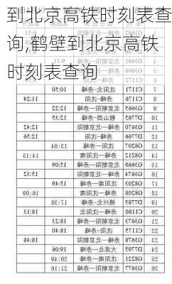 到北京高铁时刻表查询,鹤壁到北京高铁时刻表查询