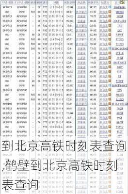 到北京高铁时刻表查询,鹤壁到北京高铁时刻表查询